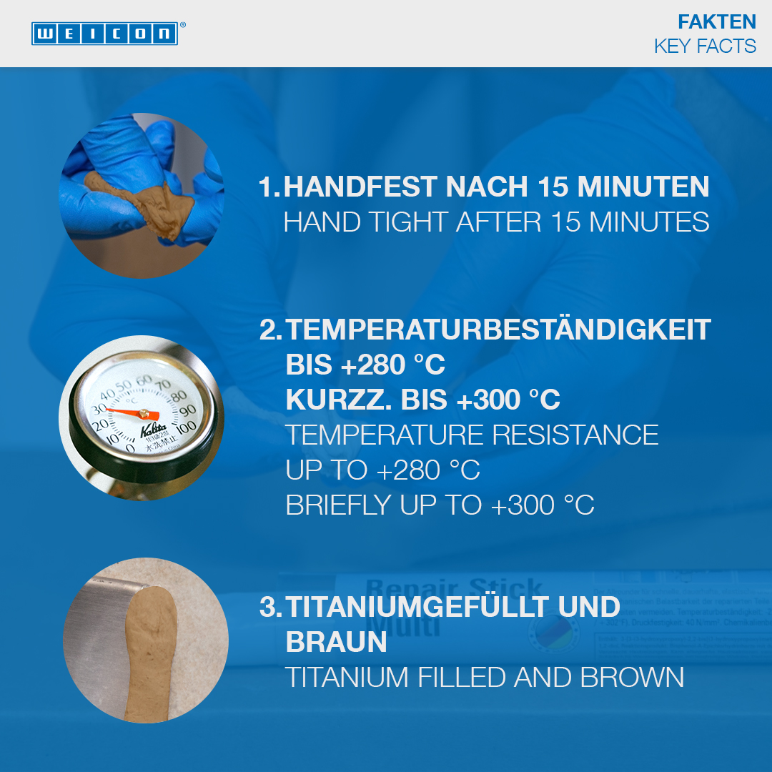 Barretta Titanio | Stucco per riparazioni, resistente alle alte temperature