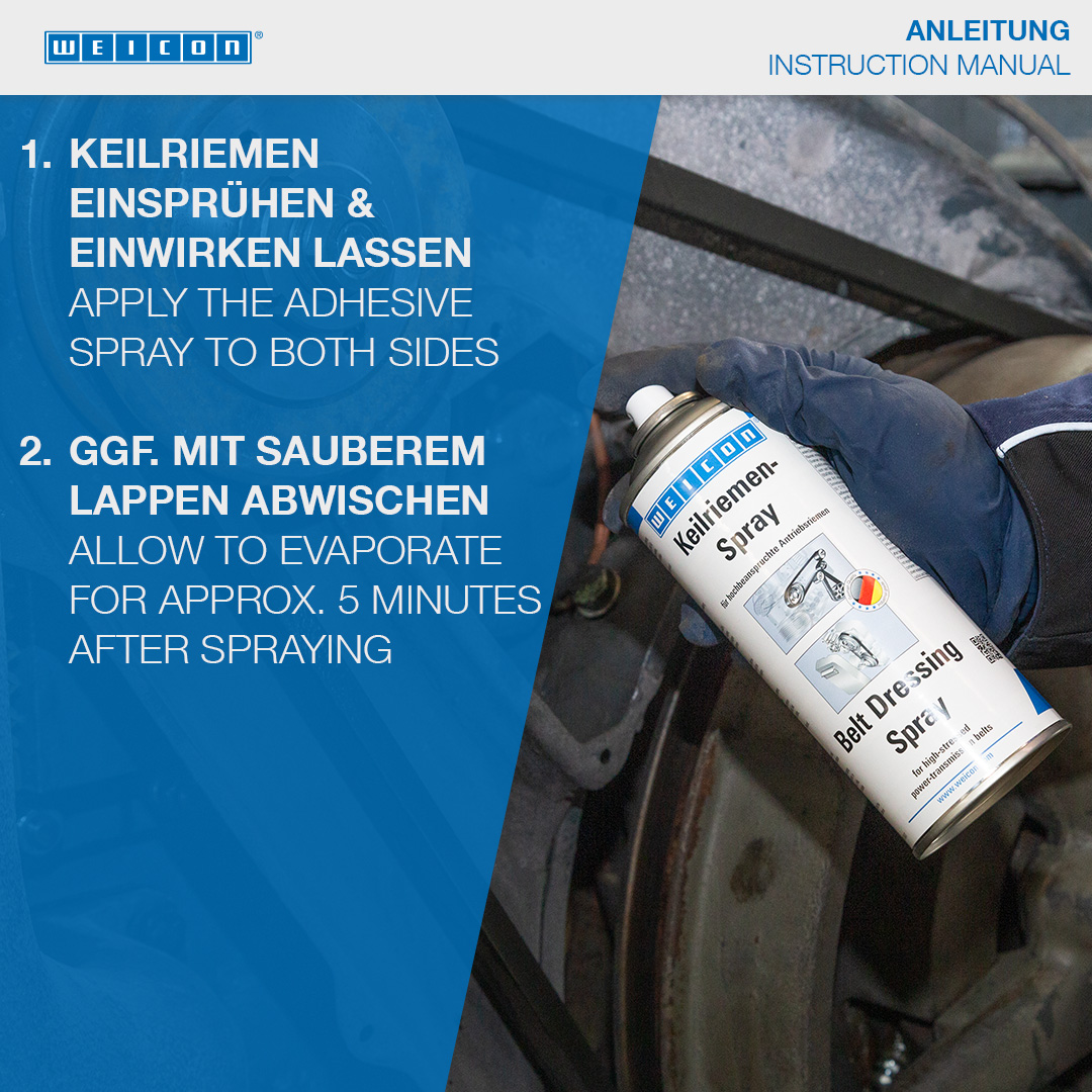 Spray per Cinghie | rivestimento trasparente per cinghie