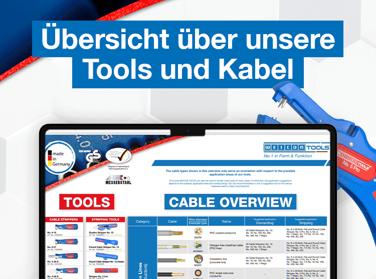 Beschreibung des GIFs