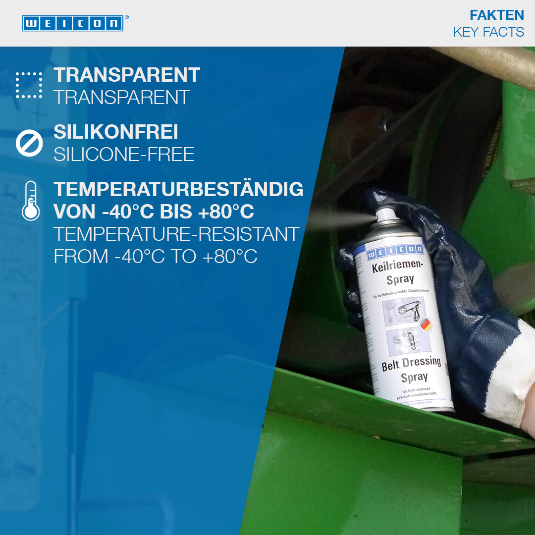Spray per Cinghie | rivestimento trasparente per cinghie
